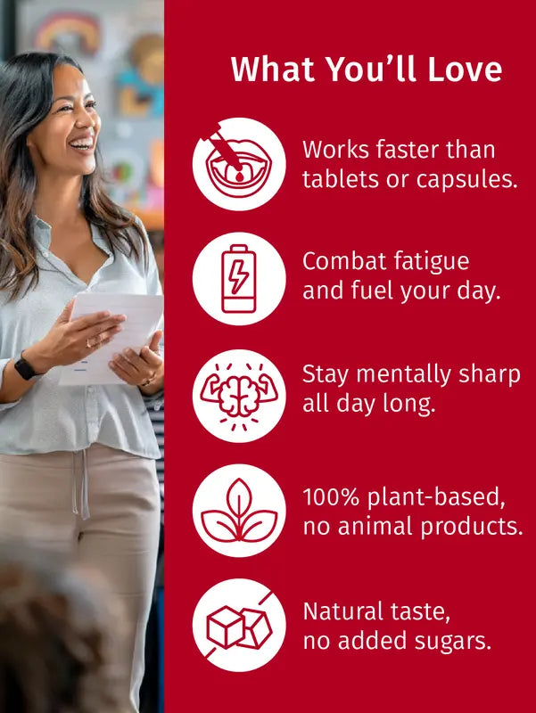Vitamin B12 B6 B1 Daily Support